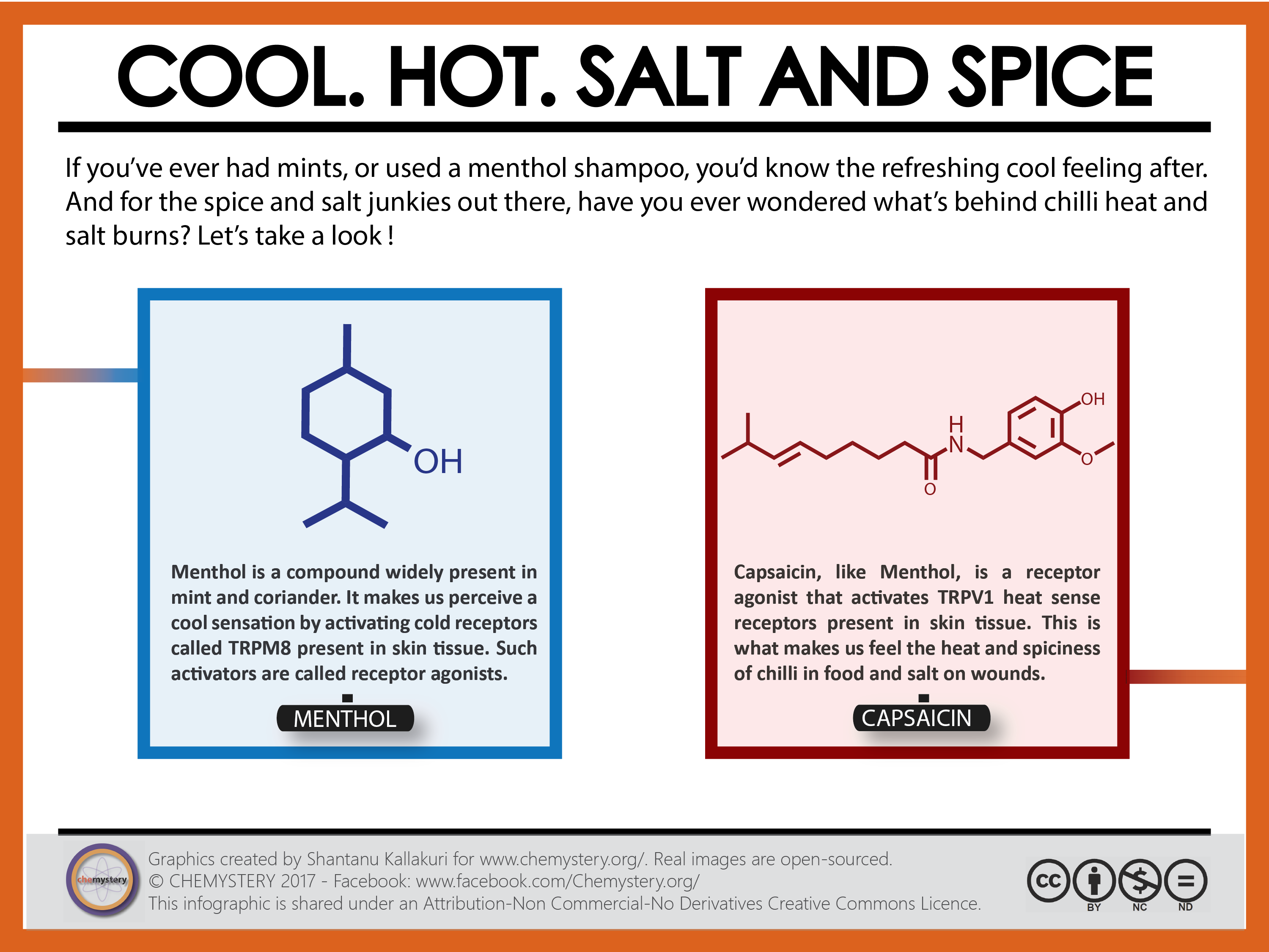 2. Heat and Cold. Menthol & Capsaicin!